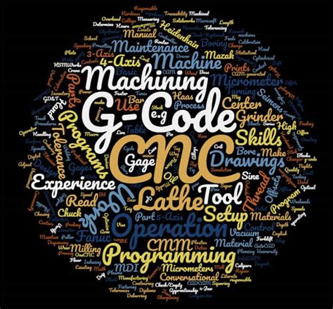 cnc operator skills